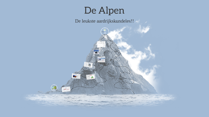Waar liggen de Alpen? by