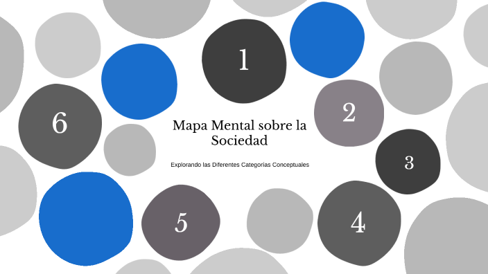 Mapa Mental by alejandra prada on Prezi