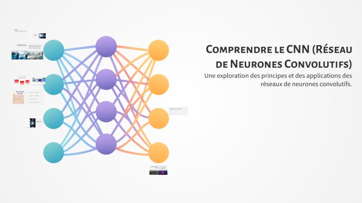 Comprendre le CNN (Réseau de Neurones Convolutifs) by Wiss Ca on Prezi