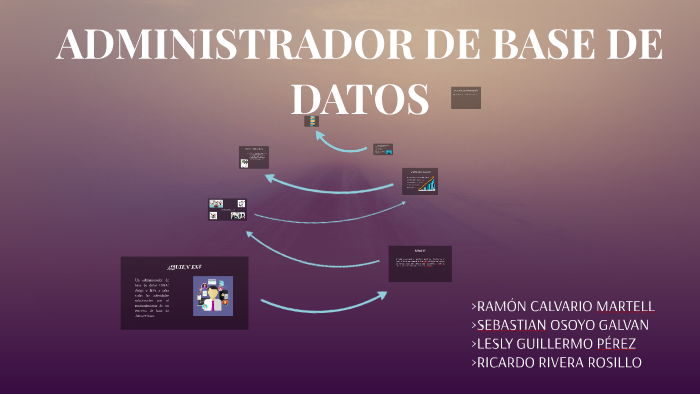 ADMINISTRADOR DE BASE DE DATOS by Lesly Pérez on Prezi