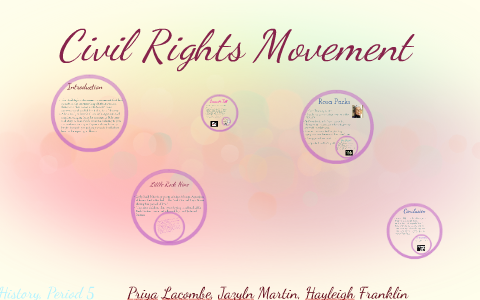 Civil Rights Movement by priya lacombe on Prezi