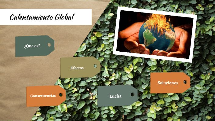 Calentamiento Global by FERNANDO LEONEL VILLATORO CABRERA on Prezi