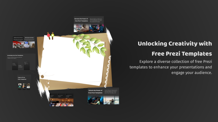 Unlocking Creativity with Free Prezi Templates by Dilnoza Komilovna on ...