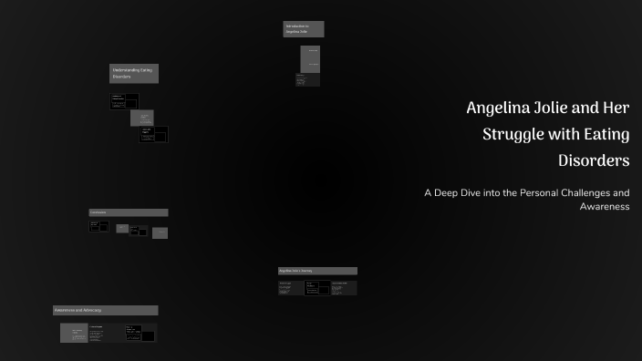 Angelina Jolie and Her Struggle with Eating Disorders by dani m on Prezi