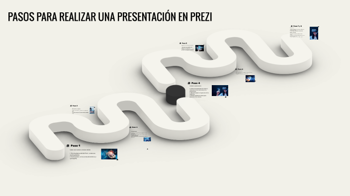PASOS PARA REALIZAR UNA PRESENTACIÓN EN PREZI by Samy Gonzalez on Prezi