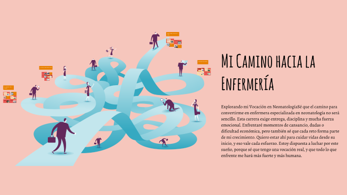 Mi Camino hacia la Enfermería by Maria Rico on Prezi