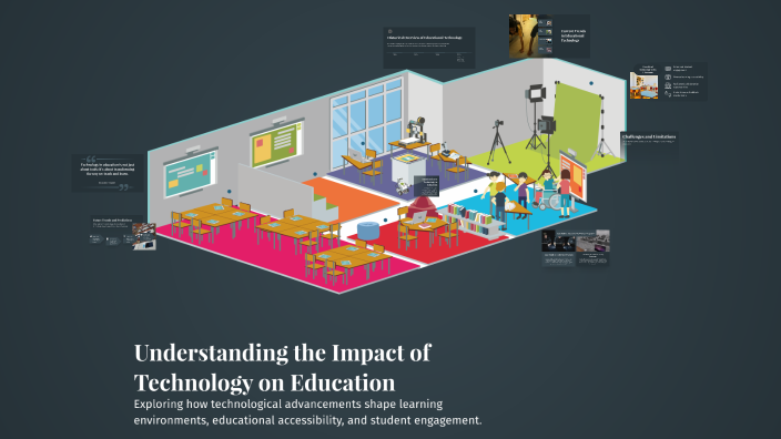 Understanding the Impact of Technology on Education by Mal Spahiu on Prezi