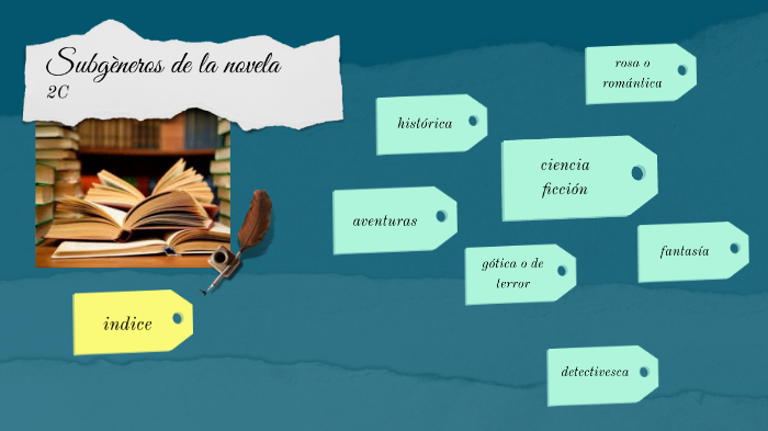 subgéneros de la novela by A ... on Prezi