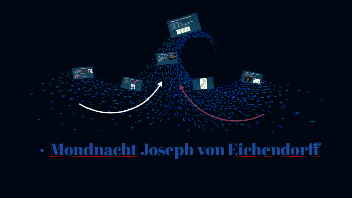 Biografie Joseph Von Eichendorff Biografie Joseph von Eichendorff by Philip Mahlow on Prezi
