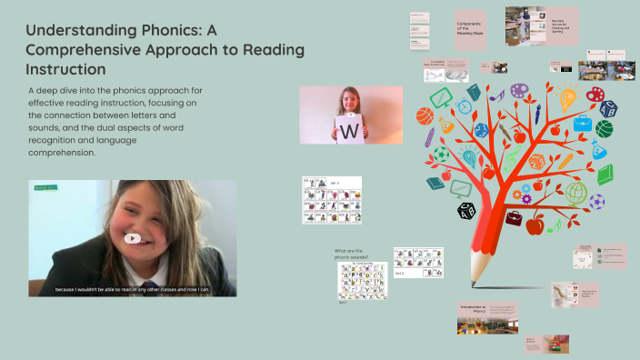 Understanding Phonics: A Comprehensive Approach to Reading Instruction ...