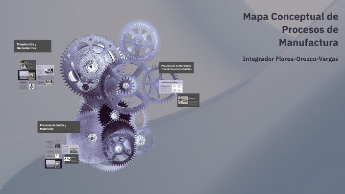 Mapa Conceptual de Procesos de Manufactura by Nicolas Flores on Prezi