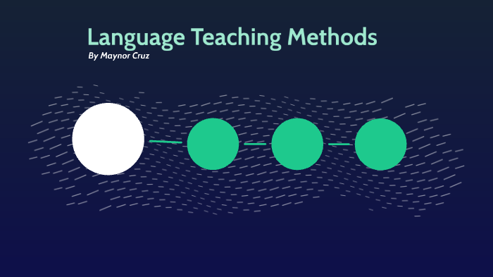 Language Teaching Methods by Carmen Rivera on Prezi