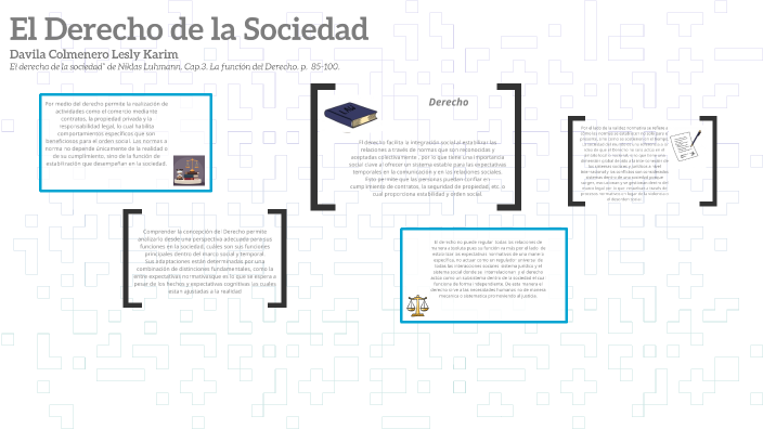 El Derecho de la Sociedad by karim colmenero on Prezi
