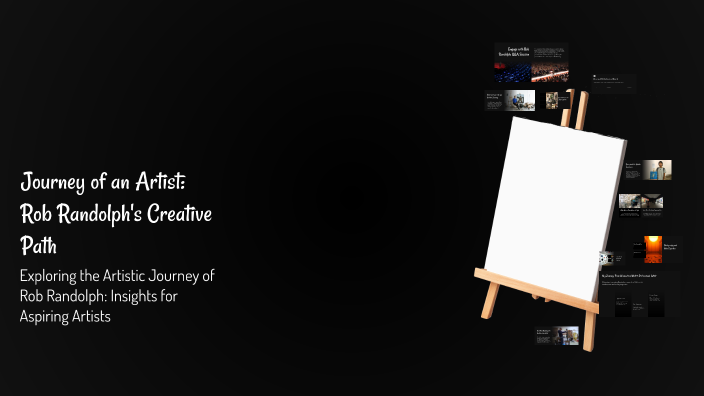Journey of an Artist: Rob Randolph's Creative Path by Rob Randolph on Prezi
