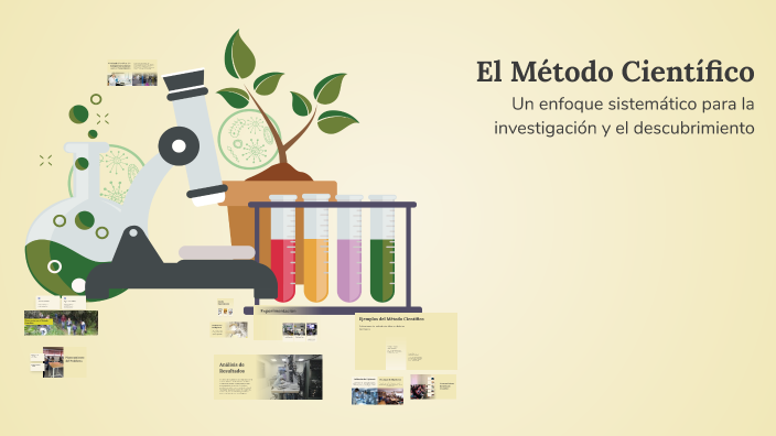 El Método Científico by Victoria Tun on Prezi
