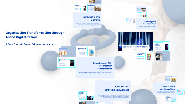 Organization Transformation through AI and Digitalization by Gaurav ...