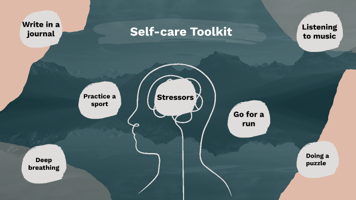 Self Care Toolkit by Cambelle Jacobson on Prezi