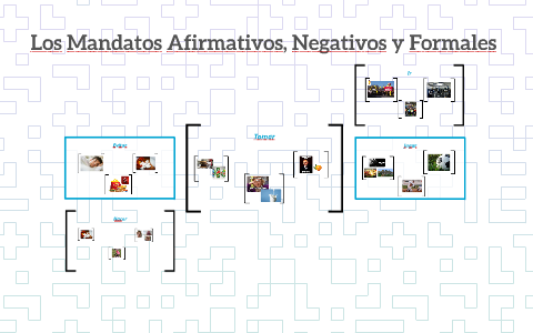 Los Mandatos Afirmativos, Negativos Y Formales By Alper Direskeneli On ...