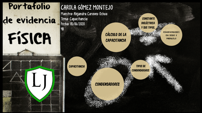 Portafolio de evidencia by Carola Montejo on Prezi