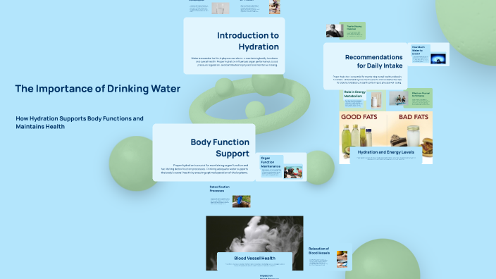 The Importance of Drinking Water by Rojwa Fthhh on Prezi