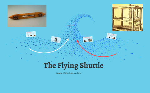 The Flying Shuttle by Bianca Turville on Prezi