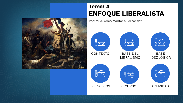 Tema N Enfoque Liberalista By Yerco Montaño Fernandez On Prezi Tema N Enfoque Liberalista By Yerco Montaño Fernandez On Prezi