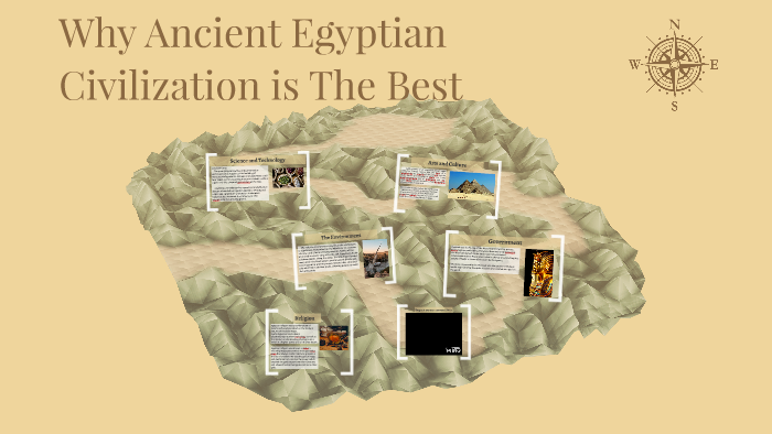 Why Ancient Egyptian Civilization is The Best by Shikha Prasad on Prezi