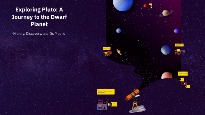 Exploring Pluto: A Journey to the Dwarf Planet by Ayden Kelleher on Prezi