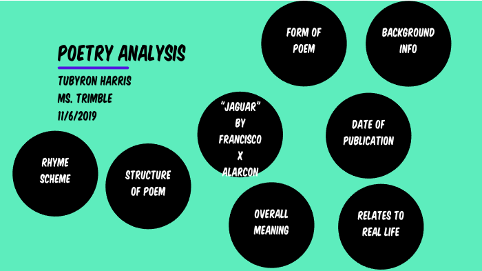 Poetry Analysis by Arzel Harris on Prezi