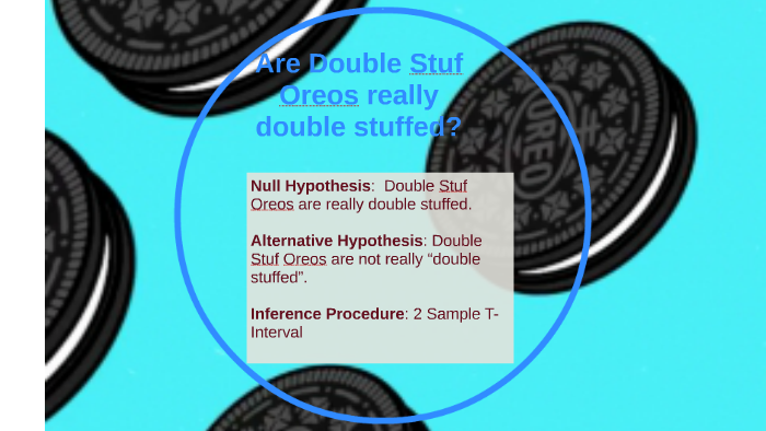 Are Double Stuf Oreos really double stuffed? by hannah Mauricio