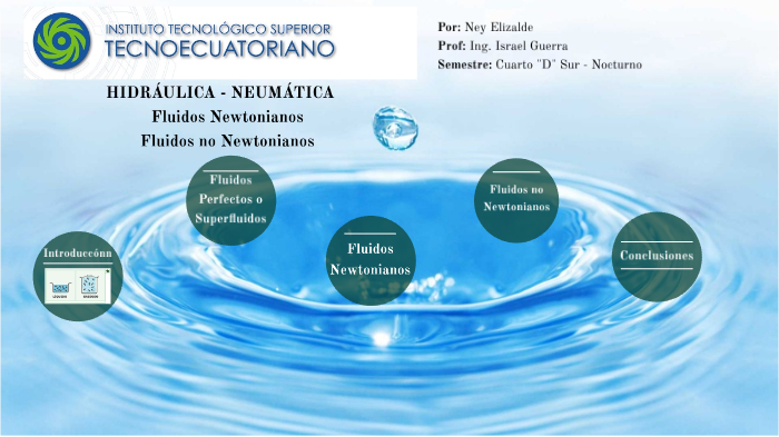 Fluidos Newtonianos Y No Newtonianos By Ney Elizalde On Prezi 3164