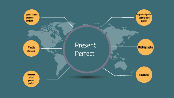 PRESENT PERFECT by Martin Loja on Prezi