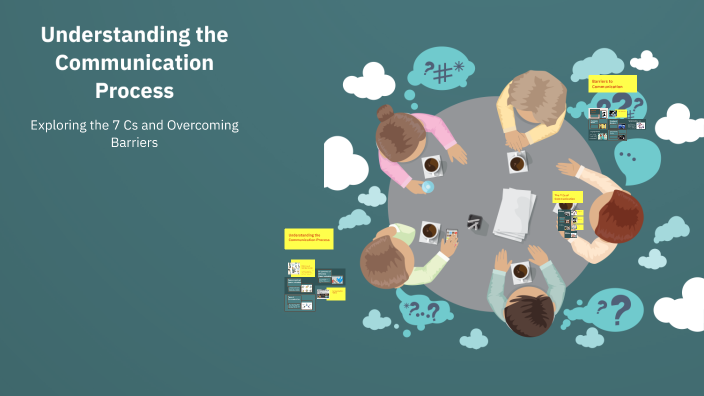 Understanding the Communication Process by maheen khurshid on Prezi