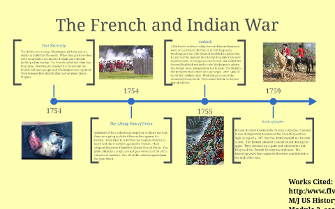 The French and Indian War by Nicole Nicotera on Prezi