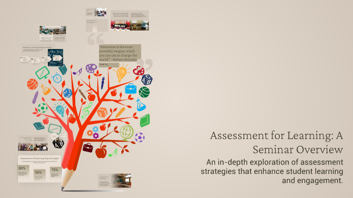 Assessment for Learning: A Seminar Overview by Chanchal Yadav on Prezi