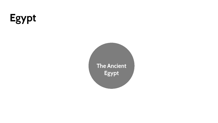The Ancient Egypt Geography by Andrew Sands on Prezi