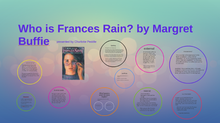 who is frances rain by margaret buffie