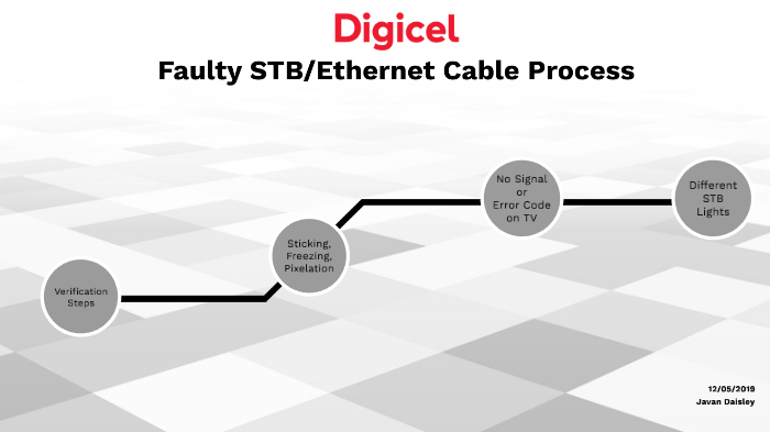 Faulty STB/Ethernet Cable Diagnostic Guide 2 By Colleen Shepherd On Prezi