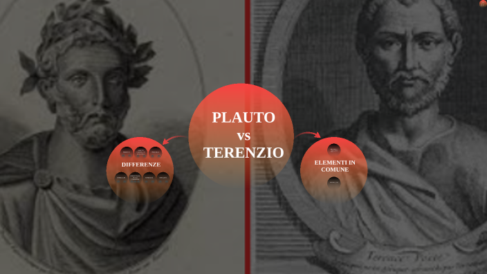 Plauto vs Terenzio by Nicolò Maria Grande on Prezi