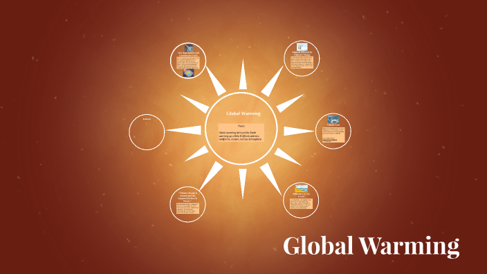 Global Warming by Cam W on Prezi