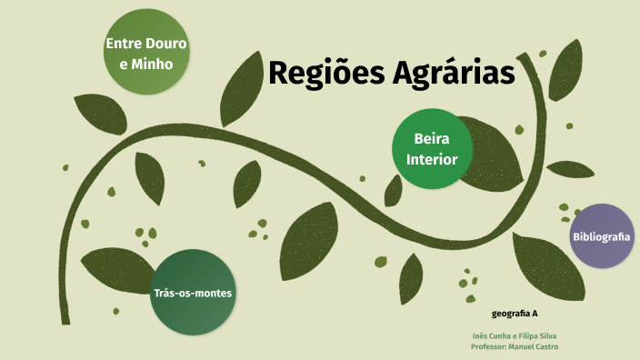 Regi es Agr rias By In s Louzeiro Cunha 2021 2022 10SE1 On Prezi regi-es-agr-rias-by-in-s-louzeiro-cunha-2021-2022-10se1-on-prezi