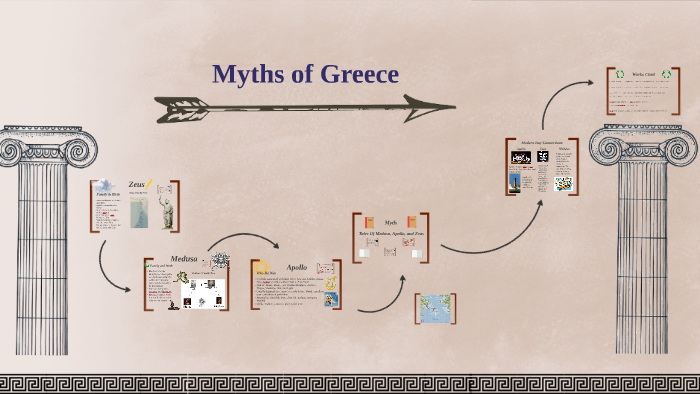 Myths of Greece by Thea Trung-Yip