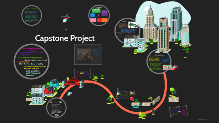 Examples of a capstone project image