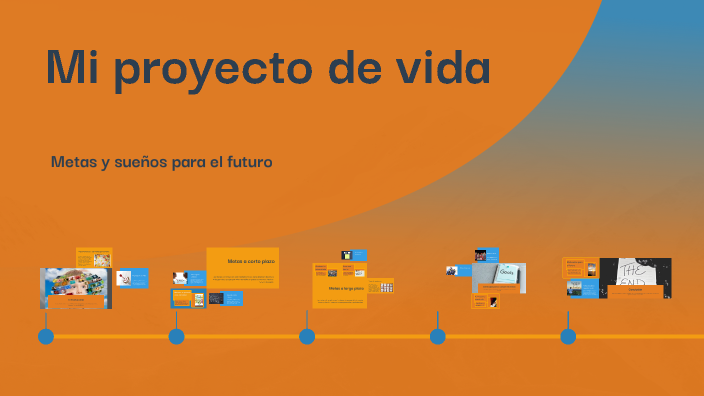Mi proyecto de vida by Luisa fernanda Lopez on Prezi