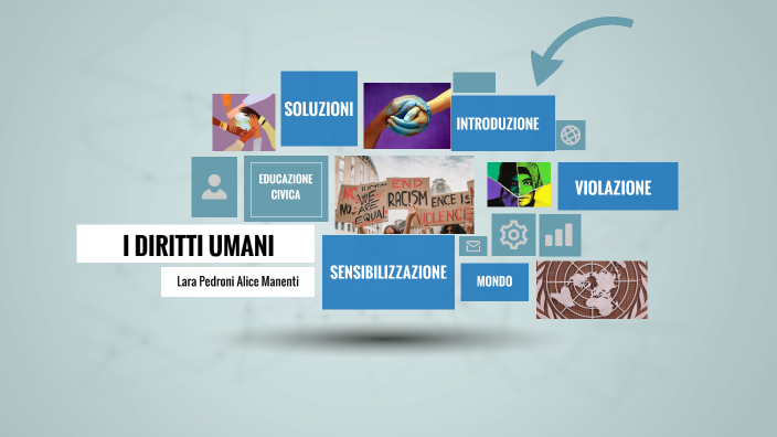 DIRITTI UMANI by Lara Pedroni on Prezi