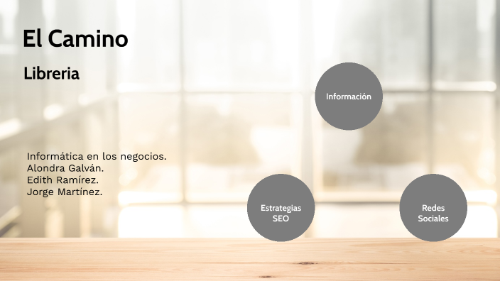 Informatica En los negocios by Martinez on Prezi