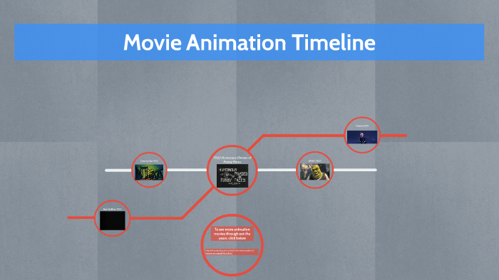 Movie Animation Timeline by Justin Thomas on Prezi