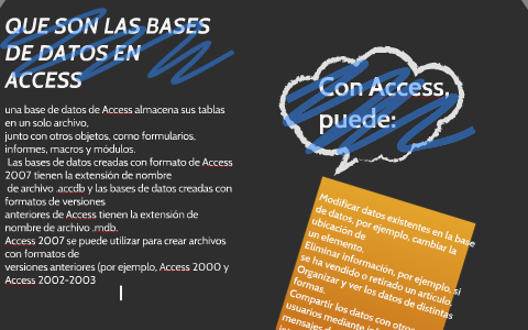 QUE SON LAS BASES DE DATOS EN ACCESS by Luisa Fernanda on Prezi