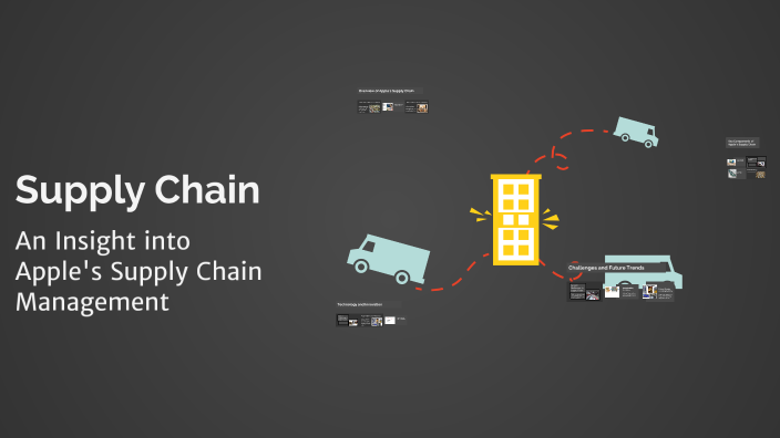 Supply Chain by Mhmd Diaa on Prezi