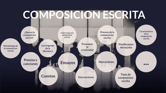 Composicion Escrita By Alex Cano Martinez On Prezi 1007